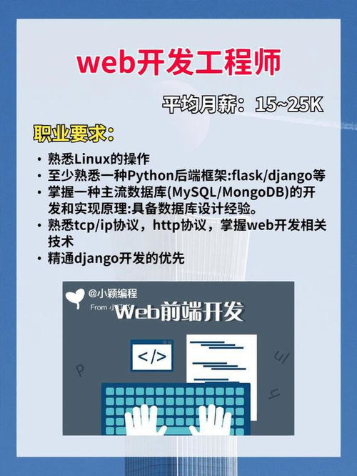 未來十年，計算機編程領域最吃香的四大職業方向
