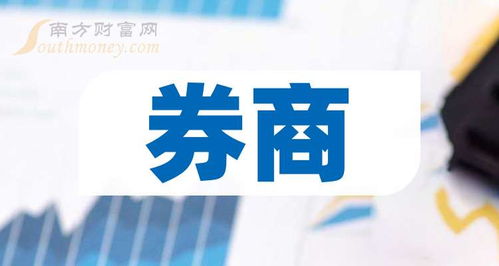 券商公司市值排行榜 2025 1 10